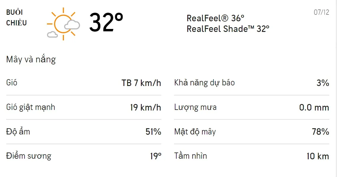 Dự báo thời tiết TPHCM hôm nay 7/12 và ngày mai 8/12: Sáng và đêm trời lạnh, cả ngày không mưa 2