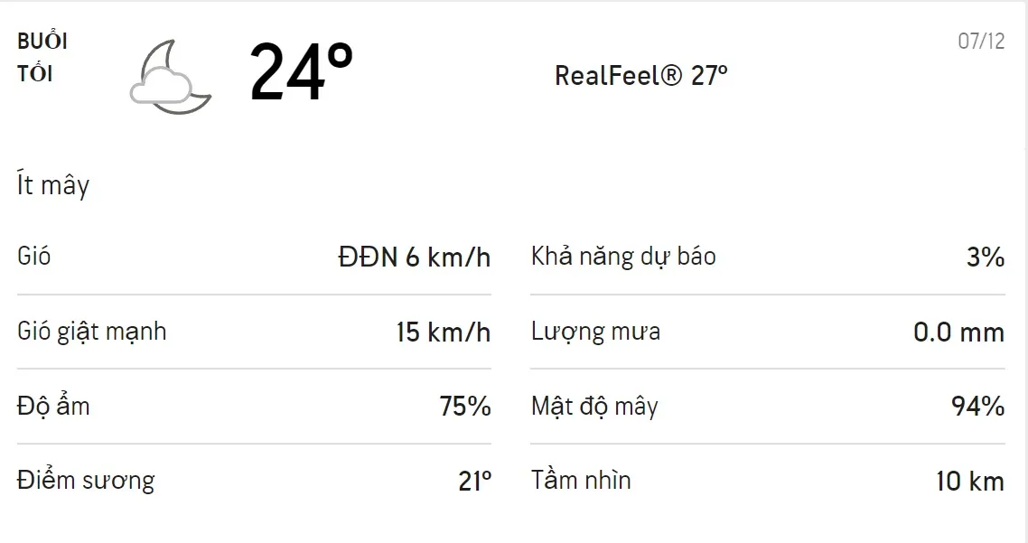 Dự báo thời tiết TPHCM hôm nay 7/12 và ngày mai 8/12: Sáng và đêm trời lạnh, cả ngày không mưa 3