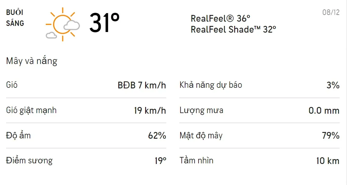 Dự báo thời tiết TPHCM hôm nay 7/12 và ngày mai 8/12: Sáng và đêm trời lạnh, cả ngày không mưa 4