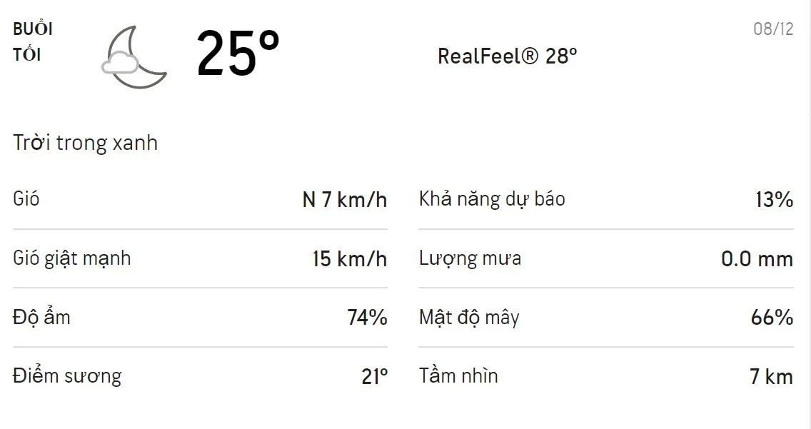 Dự báo thời tiết TPHCM hôm nay 7/12 và ngày mai 8/12: Sáng và đêm trời lạnh, cả ngày không mưa 6