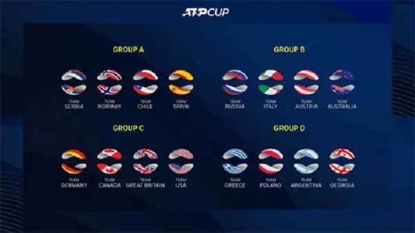 Giải VĐQG năm 2021 diễn ra từ 13 đến 19/12 - Djokovic dự ATP Cup 2022