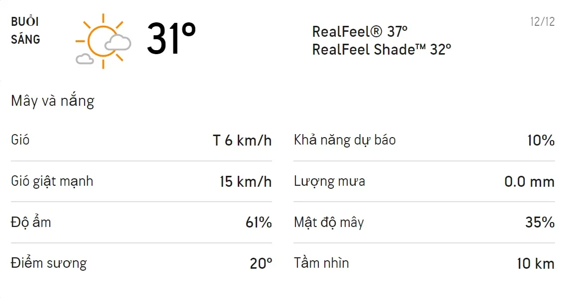 Dự báo thời tiết TPHCM hôm nay 12/12 và ngày mai 13/12: Sáng sớm và đêm trời mát 1