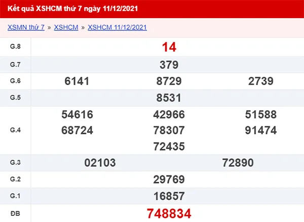 XSHCM 13/12 - Kết quả xổ số TP.HCM ngày 13/12/2021 1