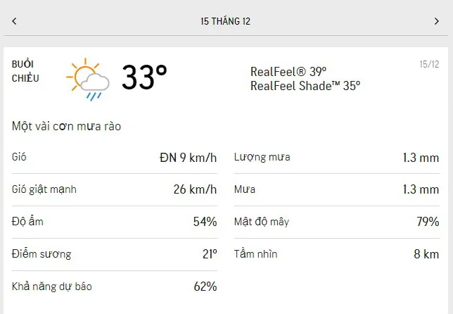 Dự báo thời tiết TPHCM hôm nay 14/12 và ngày mai 15/12/2021: trời nắng nhẹ, chiều và tối có mưa rào 5