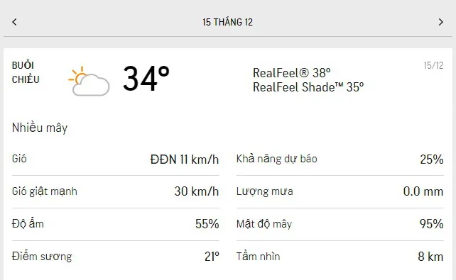 Dự báo thời tiết TPHCM hôm nay 15/12 và ngày mai 16/12/2021: trời nắng, trong không khí có sương bụi 2