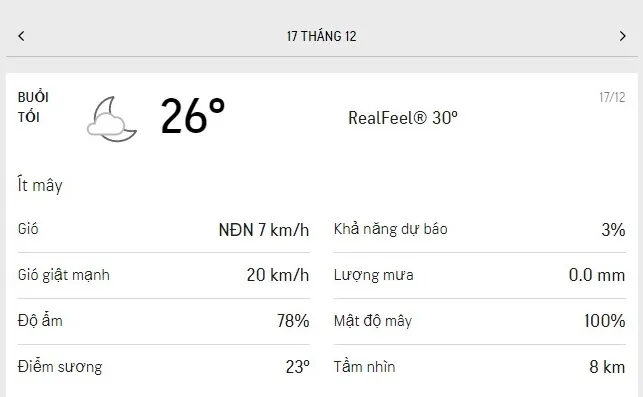 Dự báo thời tiết TPHCM hôm nay 16/12 và ngày mai 17/12/2021: nắng dịu, buổi chiều có mưa rào nhỏ 6