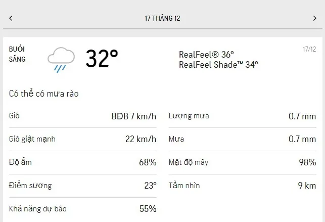 Dự báo thời tiết TPHCM hôm nay 17/12 và ngày mai 18/12/2021: nhiệt độ cao nhất 33 độ C 1