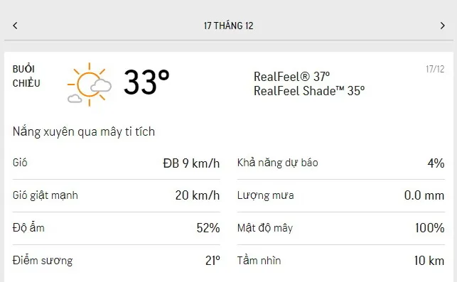 Dự báo thời tiết TPHCM hôm nay 17/12 và ngày mai 18/12/2021: nhiệt độ cao nhất 33 độ C 2