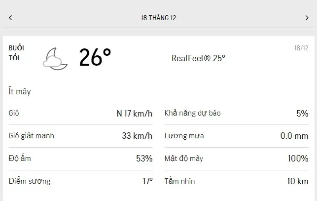 Dự báo thời tiết TPHCM hôm nay 18/12 và ngày mai 19/12/2021: nắng nhẹ, bầu trời nhiều mây xốp 3