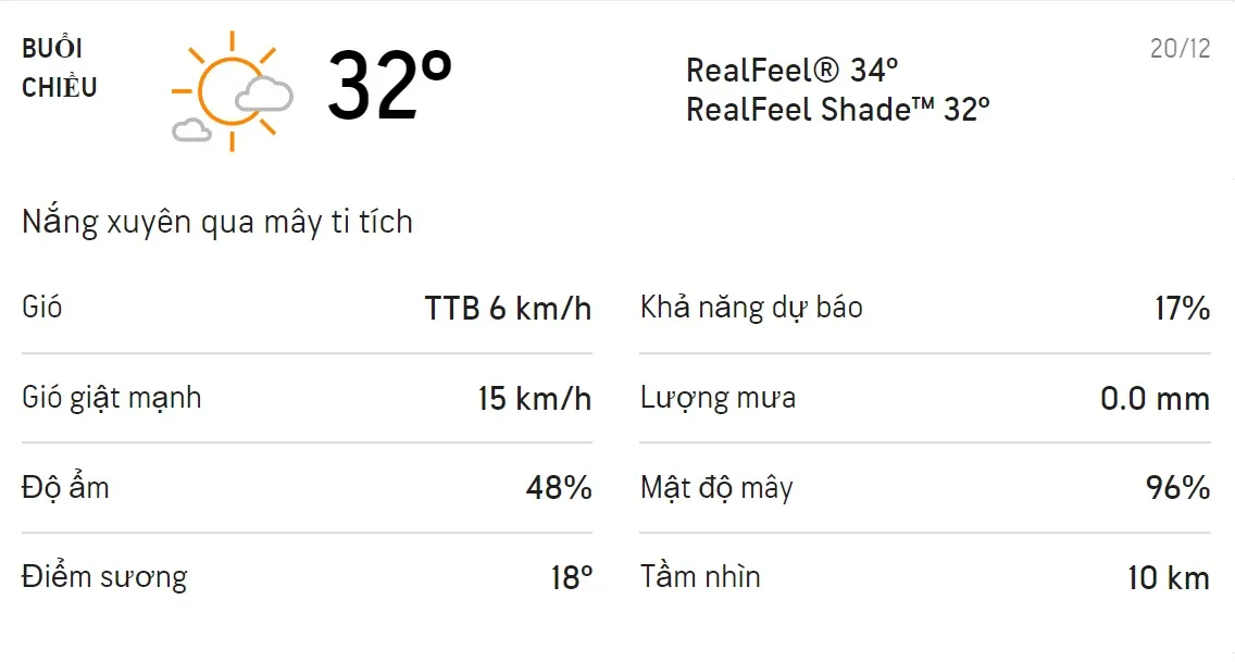 Dự báo thời tiết TPHCM hôm nay 20/12 và ngày mai 21/12: Sáng sớm và đêm trời mát, không mưa 2