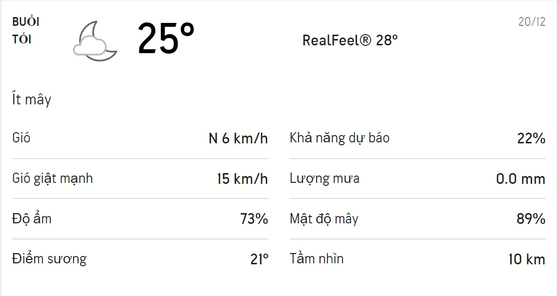 Dự báo thời tiết TPHCM hôm nay 20/12 và ngày mai 21/12: Sáng sớm và đêm trời mát, không mưa 3