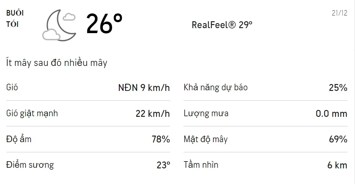 Dự báo thời tiết TPHCM hôm nay 20/12 và ngày mai 21/12: Sáng sớm và đêm trời mát, không mưa 6