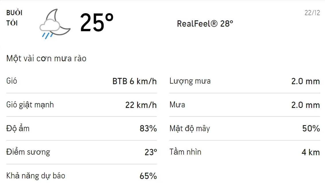 Dự báo thời tiết TPHCM hôm nay 22/12 và ngày mai 23/12: Chiều tối có mưa rào và dông 3