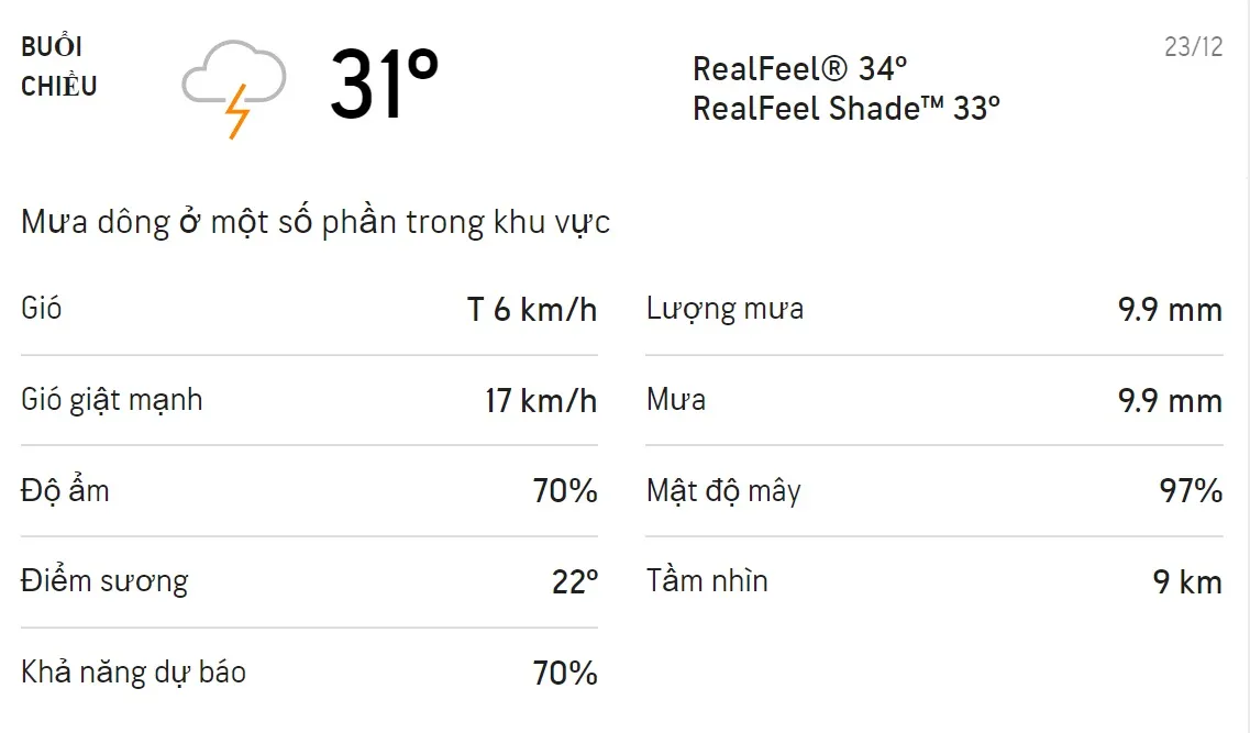 Dự báo thời tiết TPHCM hôm nay 23/12 và ngày mai 24/12: Chiều có mưa dông 2