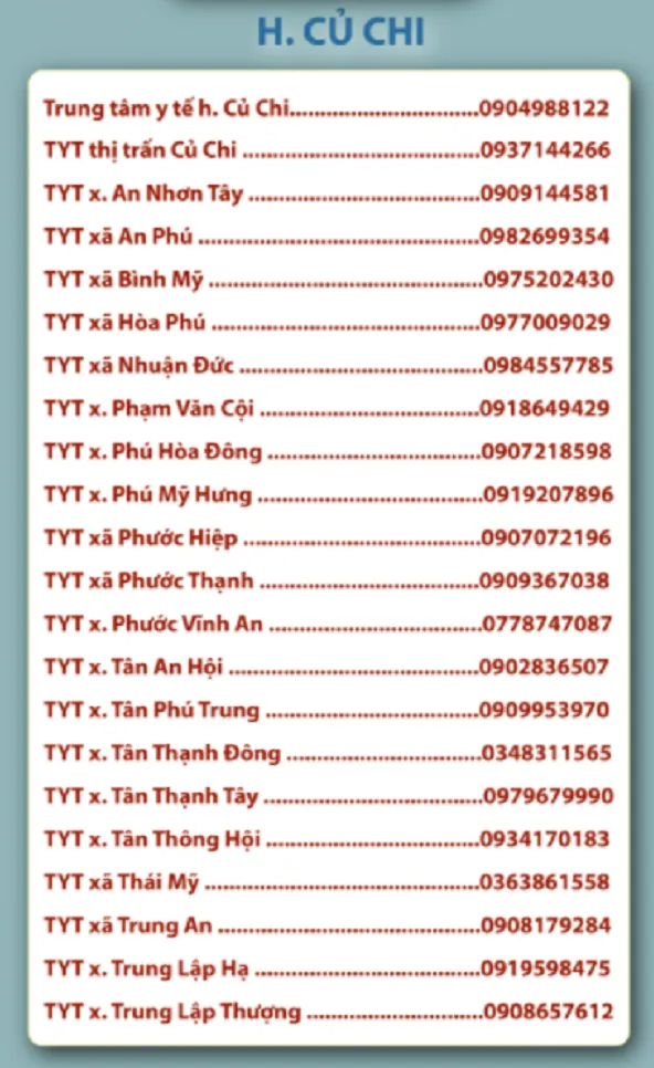 TPHCM công bố đường dây nóng tất cả phường quận để F0 khai báo 18