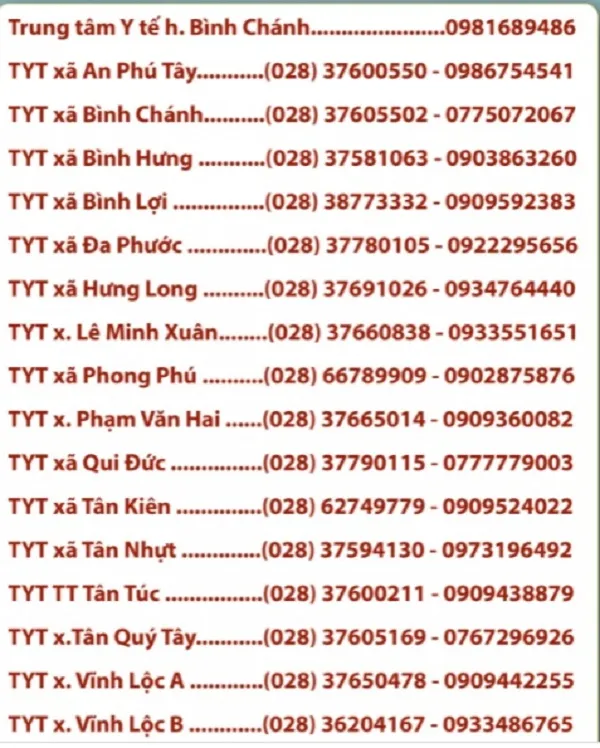 TPHCM công bố đường dây nóng tất cả phường quận để F0 khai báo 21