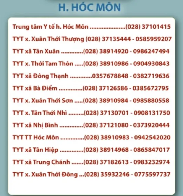 TPHCM công bố đường dây nóng tất cả phường quận để F0 khai báo 17