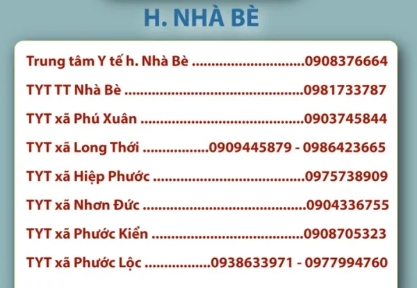 TPHCM công bố đường dây nóng tất cả phường quận để F0 khai báo 20