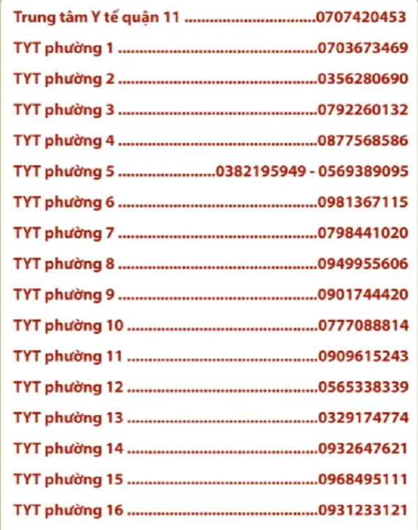 TPHCM công bố đường dây nóng tất cả phường quận để F0 khai báo 9