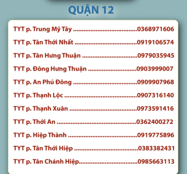 TPHCM công bố đường dây nóng tất cả phường quận để F0 khai báo 10