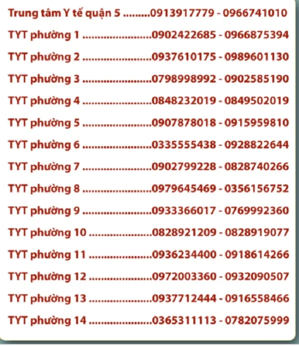 TPHCM công bố đường dây nóng tất cả phường quận để F0 khai báo 4