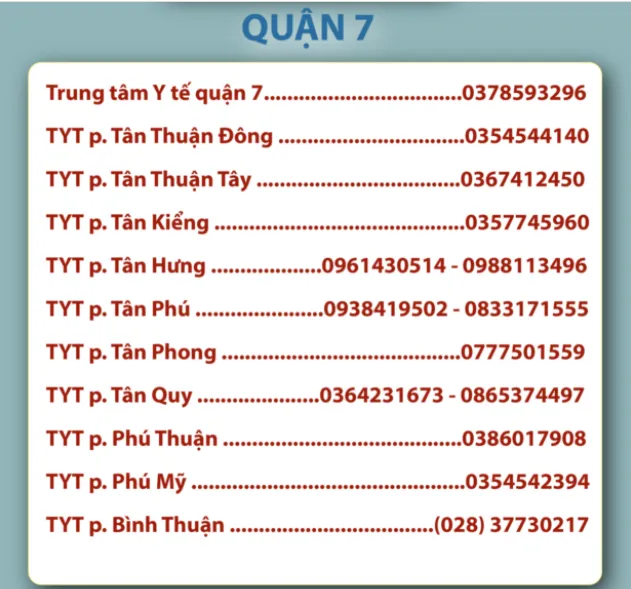TPHCM công bố đường dây nóng tất cả phường quận để F0 khai báo 6