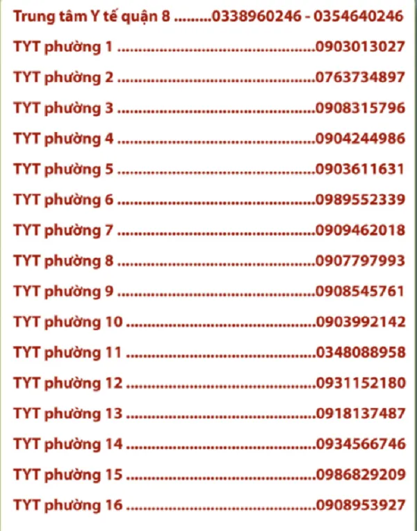 TPHCM công bố đường dây nóng tất cả phường quận để F0 khai báo 7