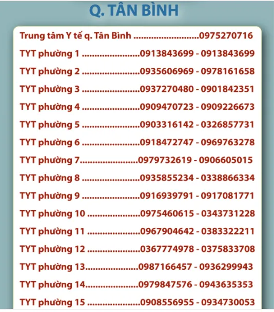 TPHCM công bố đường dây nóng tất cả phường quận để F0 khai báo 15