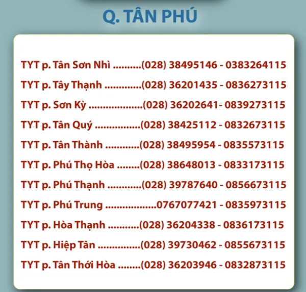 TPHCM công bố đường dây nóng tất cả phường quận để F0 khai báo 14