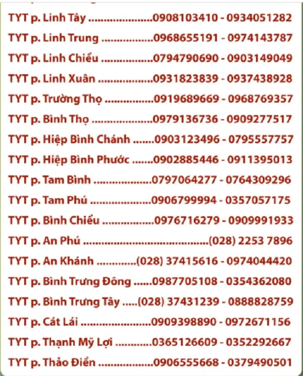 TPHCM công bố đường dây nóng tất cả phường quận để F0 khai báo 23