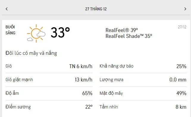 Dự báo thời tiết TPHCM hôm nay 27/12 và ngày mai 28/12/2021: nắng nhẹ, buổi chiều có thể có mưa dông 1