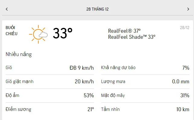 Dự báo thời tiết TPHCM hôm nay 27/12 và ngày mai 28/12/2021: nắng nhẹ, buổi chiều có thể có mưa dông 5