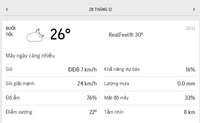 Dự báo thời tiết TPHCM hôm nay 27/12 và ngày mai 28/12/2021: nắng nhẹ, buổi chiều có thể có mưa dông 6