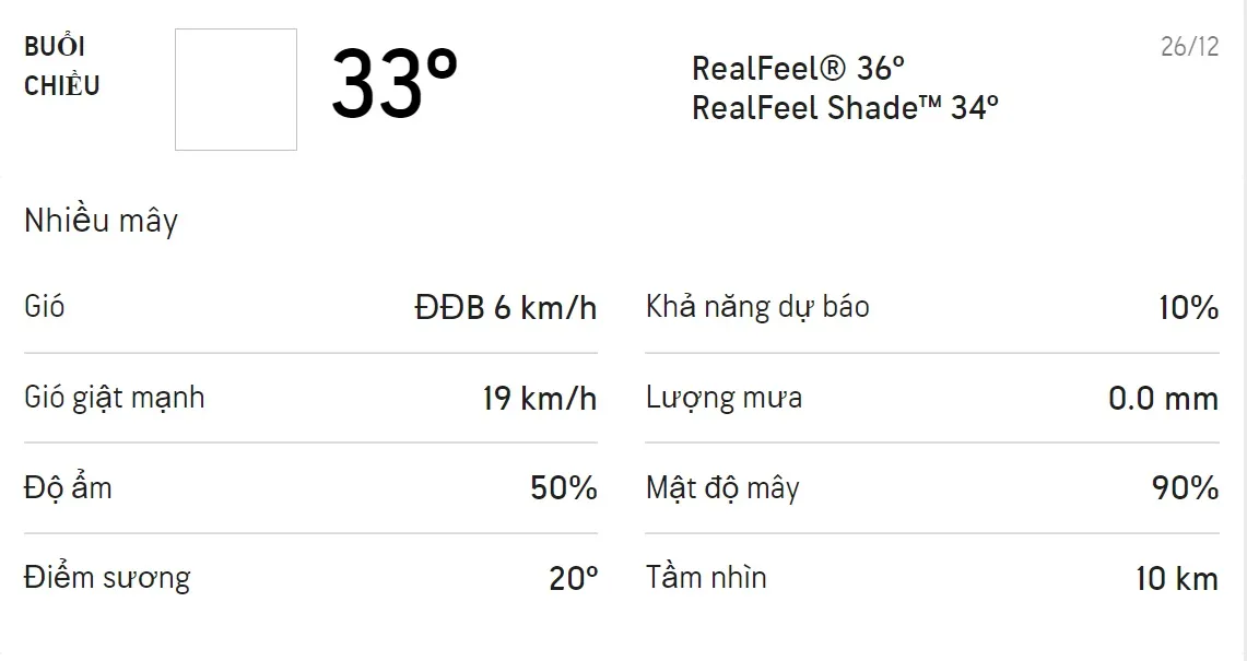 Dự báo thời tiết TPHCM hôm nay 26/12 và ngày mai 27/12: Có thể có mưa rào và dông vào buổi tối 2