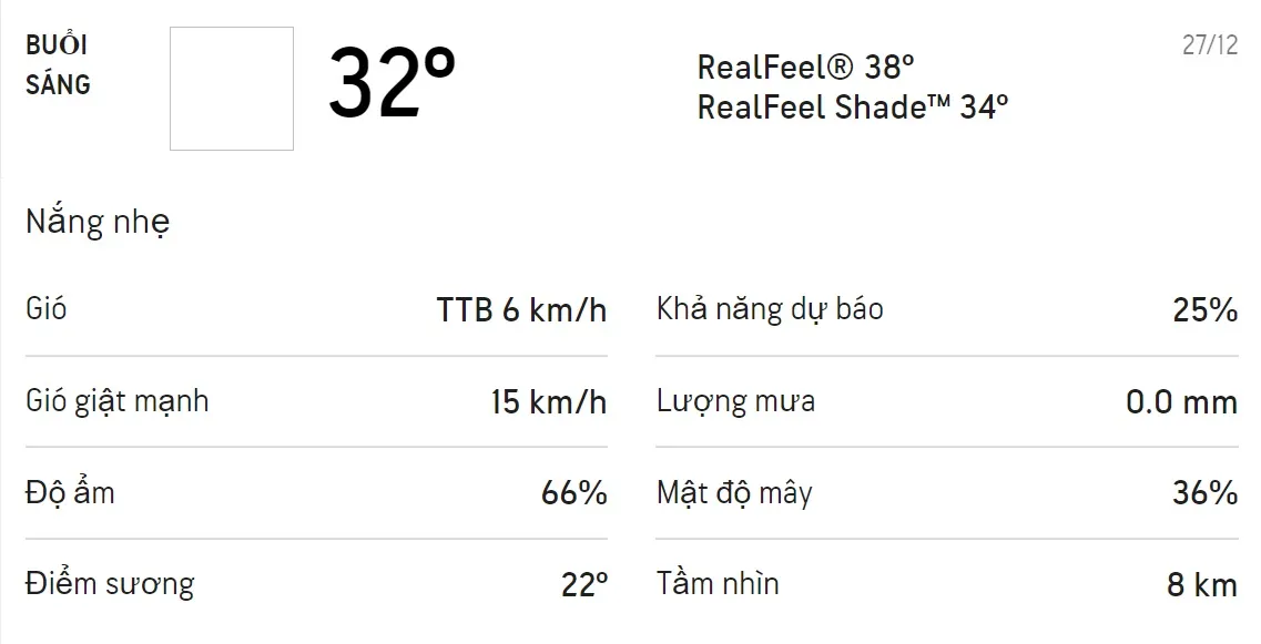 Dự báo thời tiết TPHCM hôm nay 26/12 và ngày mai 27/12: Có thể có mưa rào và dông vào buổi tối 4