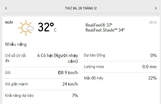 Dự báo thời tiết TPHCM 3 ngày tới (28-30/12/2021): trời nắng nhẹ, thỉnh thoảng có mưa rào 1