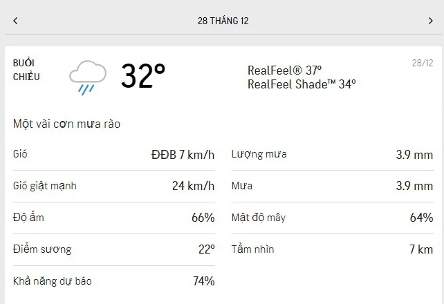 Dự báo thời tiết TPHCM hôm nay 28/12 và ngày mai 29/12/2021: trời nắng, buổi chiều có mưa rào 2