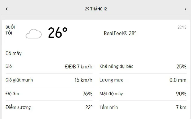 Dự báo thời tiết TPHCM hôm nay 28/12 và ngày mai 29/12/2021: trời nắng, buổi chiều có mưa rào 6