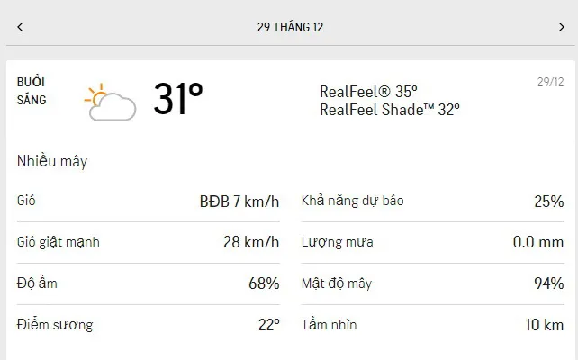Dự báo thời tiết TPHCM hôm nay 29/12 và ngày mai 30/12/2021: dịu mát, buổi chiều có mưa rào rải rác 1