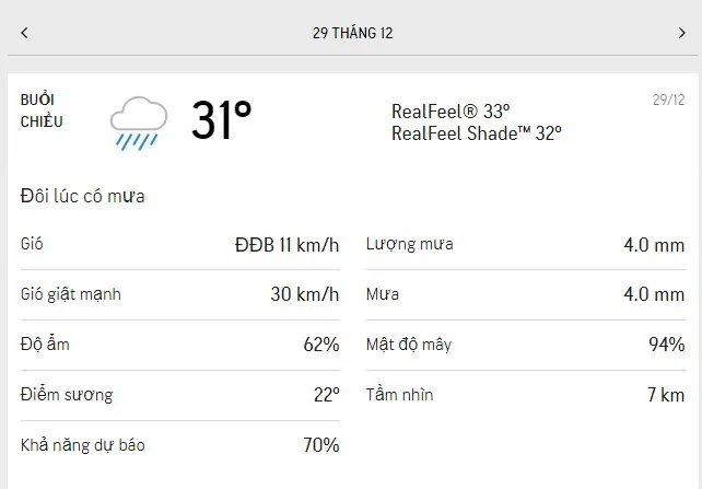 Dự báo thời tiết TPHCM hôm nay 29/12 và ngày mai 30/12/2021: dịu mát, buổi chiều có mưa rào rải rác 2