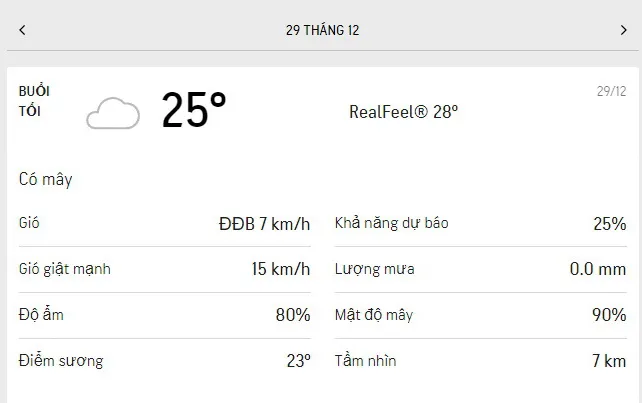 Dự báo thời tiết TPHCM hôm nay 29/12 và ngày mai 30/12/2021: dịu mát, buổi chiều có mưa rào rải rác 3