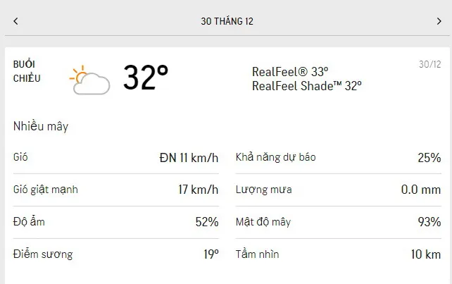 Dự báo thời tiết TPHCM hôm nay 29/12 và ngày mai 30/12/2021: dịu mát, buổi chiều có mưa rào rải rác 5