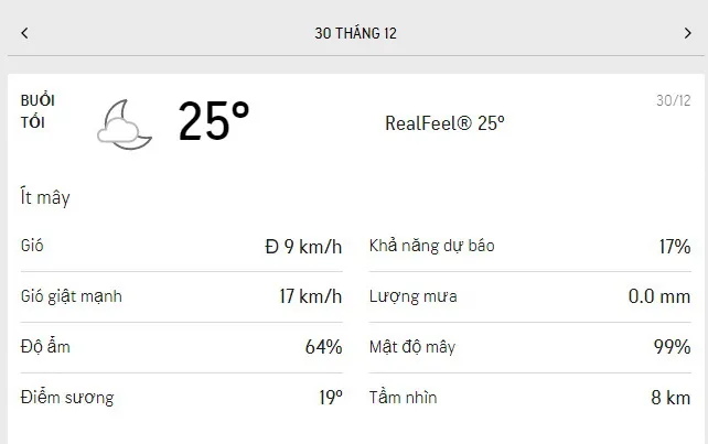 Dự báo thời tiết TPHCM hôm nay 29/12 và ngày mai 30/12/2021: dịu mát, buổi chiều có mưa rào rải rác 6