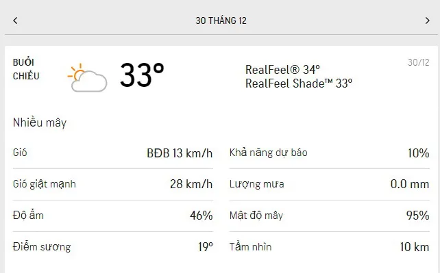 Dự báo thời tiết TPHCM hôm nay 30/12 và ngày mai 31/12/2021: nắng dịu nhưng độ ẩm không khí thấp 2