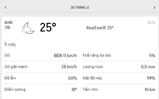 Dự báo thời tiết TPHCM hôm nay 30/12 và ngày mai 31/12/2021: nắng dịu nhưng độ ẩm không khí thấp 3
