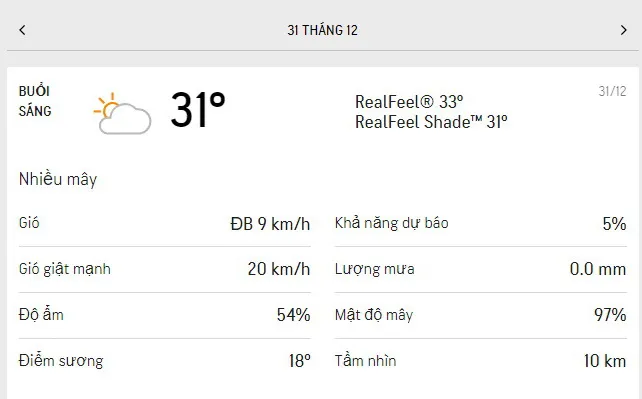 Dự báo thời tiết TPHCM hôm nay 30/12 và ngày mai 31/12/2021: nắng dịu nhưng độ ẩm không khí thấp 4