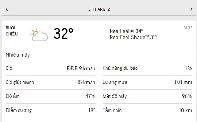 Dự báo thời tiết TPHCM hôm nay 30/12 và ngày mai 31/12/2021: nắng dịu nhưng độ ẩm không khí thấp 5