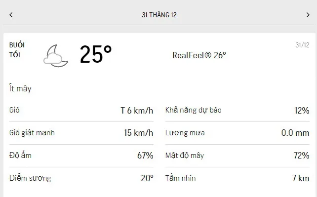 Dự báo thời tiết TPHCM hôm nay 30/12 và ngày mai 31/12/2021: nắng dịu nhưng độ ẩm không khí thấp 6