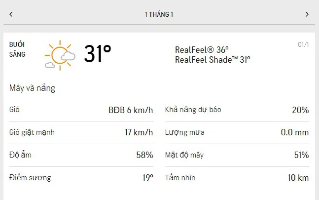 Dự báo thời tiết TPHCM hôm nay 1/1 và ngày mai 2/1/2022: mây và nắng nhẹ, lượng UV ở mức 7 1