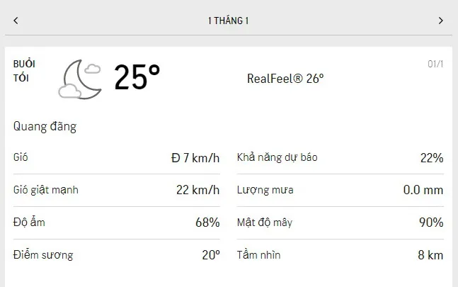 Dự báo thời tiết TPHCM hôm nay 1/1 và ngày mai 2/1/2022: mây và nắng nhẹ, lượng UV ở mức 7 3